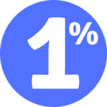 Przekaż 1% podatku na naszą szkołę